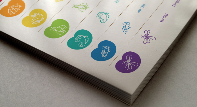 LilyPad Learning Center Branding